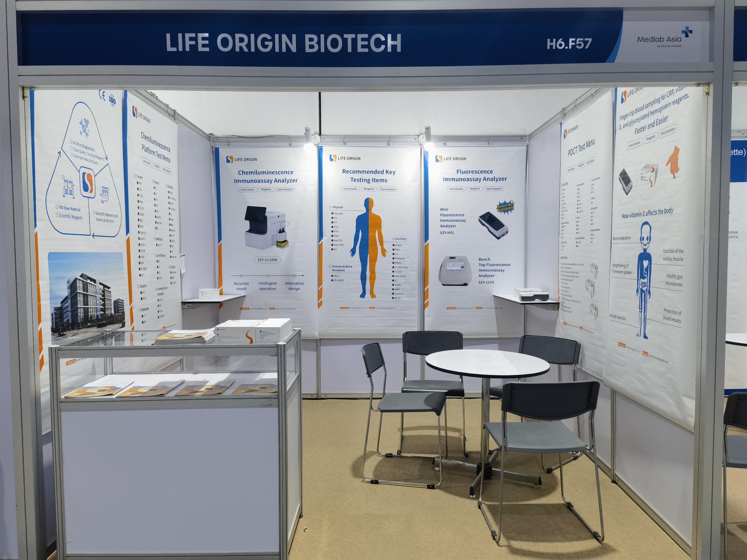 Exhibition Report | Life Origin Biotech participated in 2024 Medlab Asia & Asia Health